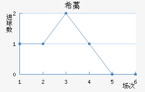 ϣ޻Ү
