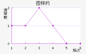 ͼпԼ