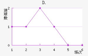 D.ƥ˽