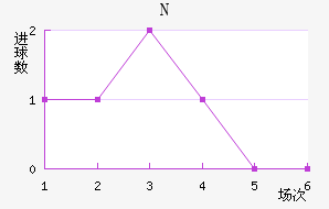NKղ