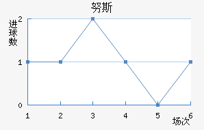 Ŭ˹