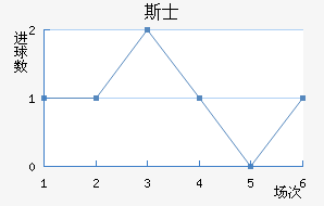 ˹ʿ