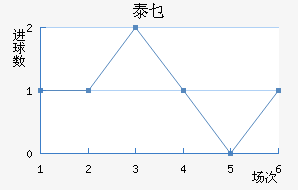 ̩ؿ˹