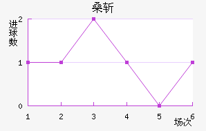 ɣնǽ