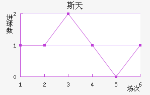 ˹ز޽