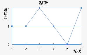 º˹