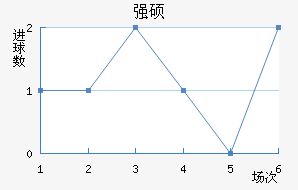 ǿ˶˽