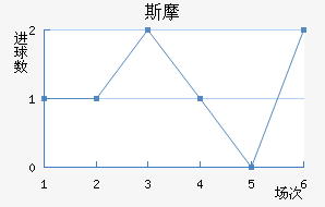 ˹Ħūʿ