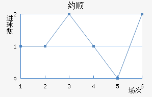 Լ˳ǽ