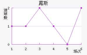 ¶˹