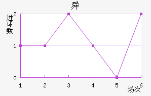 ˴ս