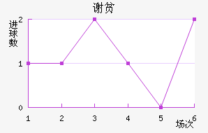 лƶӽ