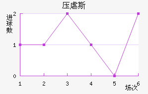 ѹŰ˹