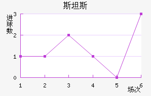 ˹̹˹