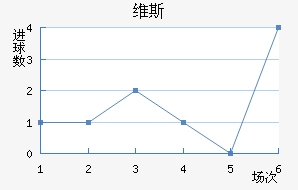 ά˹