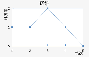 ŵά½