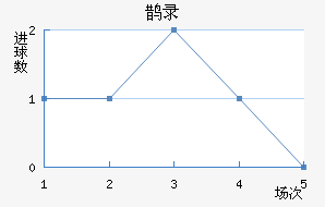 ȵ¼