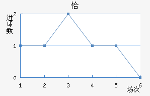 ǡ