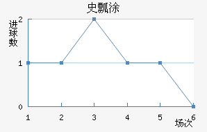 ʷưͿ