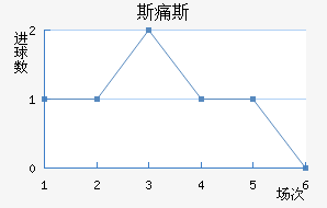 ˹ʹ˹