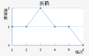 人׿