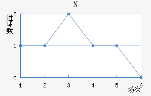 NKղ