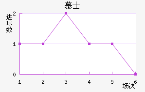 Ľʿ