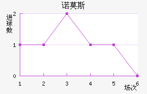 ŵĪ˹