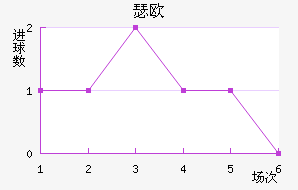 ɪŷ