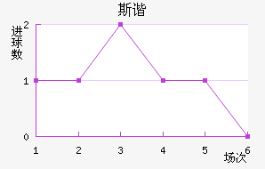 ˹гǽ