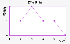 ̩û˹ʹ
