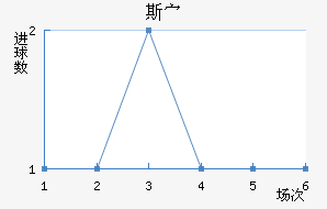 ˹岩ǽ