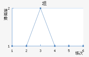 ̹޽