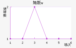 ķ˹wؽ