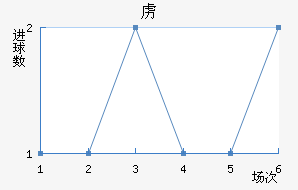 ²ɭ