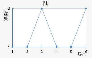 ½ɻ