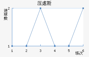 ѹŰ˹