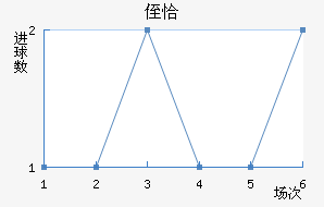 ֶǡ