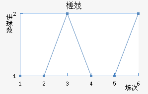 鶼˹