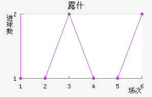 ¶ʲ