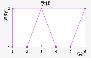 ¼ʨӽ