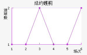 ŦԼ󶼻