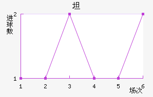 ̹׽