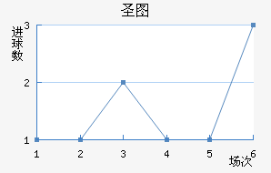 ʥͼǽ