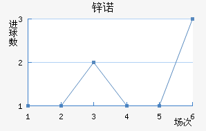 пŵ