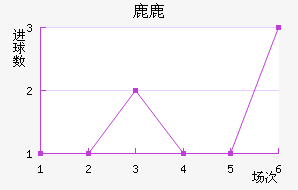 ¹¹ǽ