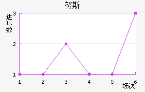 Ŭ˹