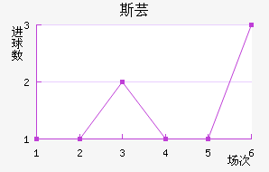 ˹ܿ˽