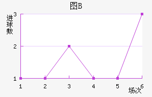 ͼBӽ