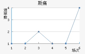 ˹ʹ